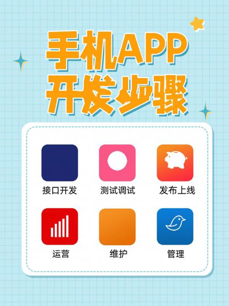 企业网站建设:打造个性化网络名片